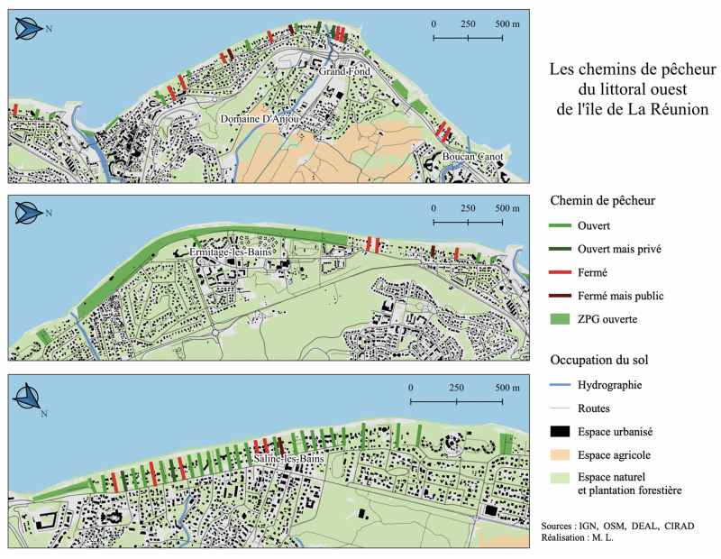 Figure 2 : Typologie des chemins de pêcheurs du littoral ouest de l’île de La Réunion